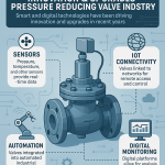 智慧燃气调压箱加速城市燃气数字化改造进程