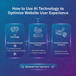 钢铁行业加速焦炉煤气清洁转化  气化炉技术成高端制造新引擎